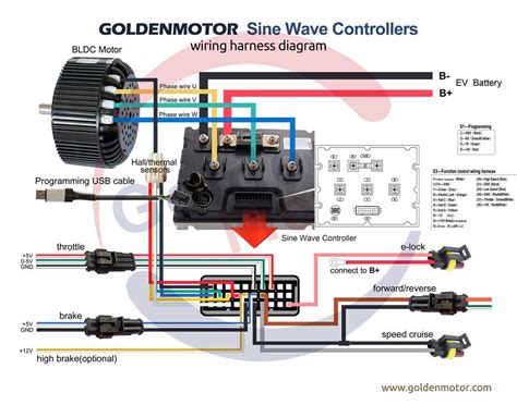 Motor Controller Wiring Diagram