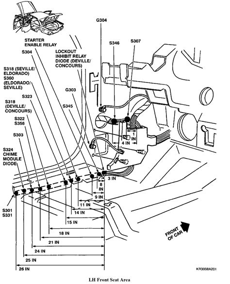 Motor Starter Wiring Diagram 1994 Deville