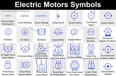Motor Wiring Diagram Symbols