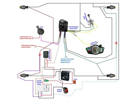 Motorcycle Ignition Wiring Diagram