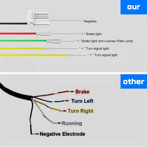 Motorcycle Led Tail Light Wiring Diagram For Harley