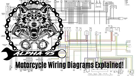 Motorcycle Rpm Wiring Diagram