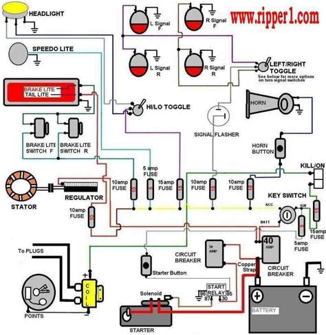 Motorcycle Scooter Wiring Diagram