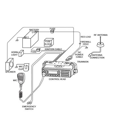 Motorola Cdm750 Wiring Diagram