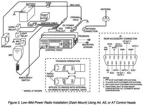 Motorola Mic Wiring Diagram