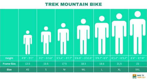 Mountain Bike Sizing Chart Trek