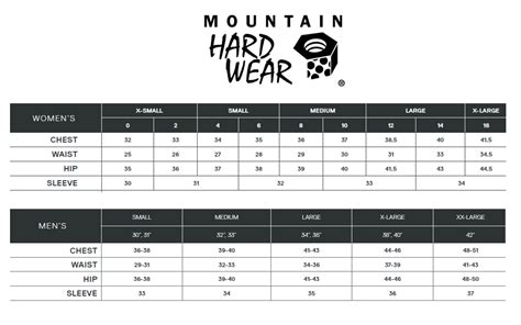 Mountain Hardware Size Chart