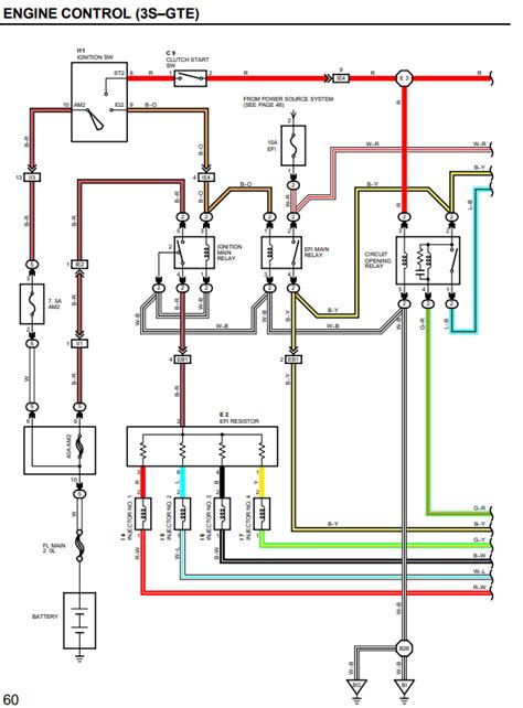 Mr2 Ignition Switch Wiring Diagram