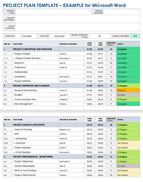 Ms Word Project Plan Template