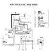 Ms252 Melex Wiring Diagram