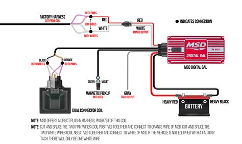 Msd Engine Wiring Harness