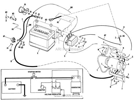 Mtd Starter Generator Wiring Diagram