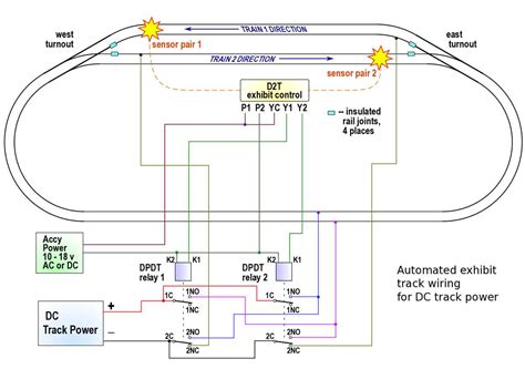 Mth Dcs Wiring Diagram On Youtube