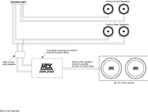 Mtx Subwoofer Wiring Diagram