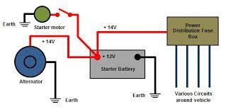 Multicab Car Alternator Wiring Diagram