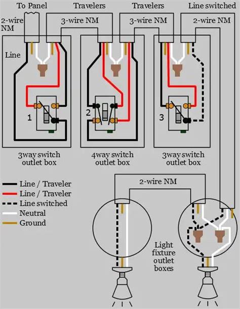 Multiple 4 Way Switch Wiring Diagram