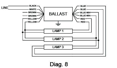 Multiple Ballast Wiring Diagram