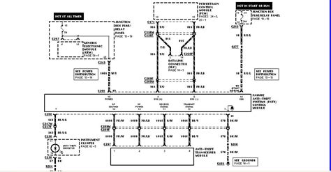 Multiswitch Wiring Diagrams For 1998 Ford Expedition On