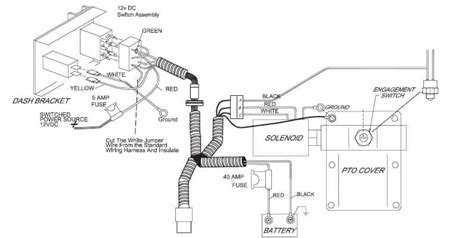 Muncie Pto Wiring Schematic