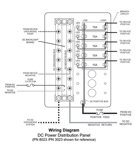 Murray Breaker Panel Wiring Diagram