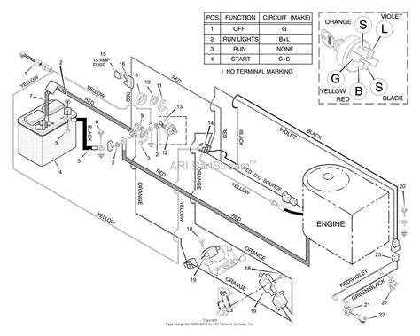 Murray Tractor Wiring Diagram