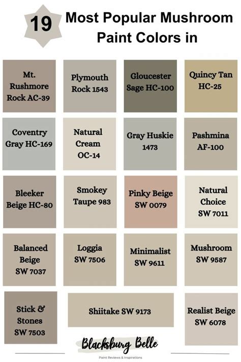 Mushroom Paint Colour Chart