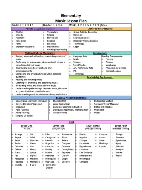 Music Lesson Plan Template