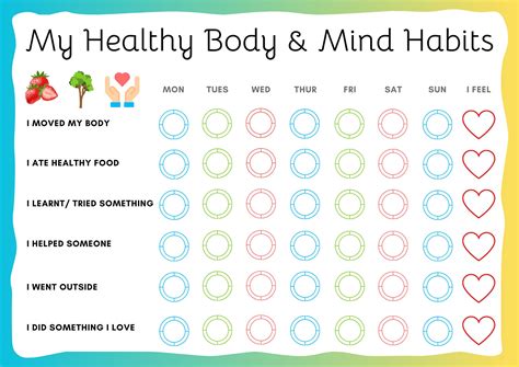 My Healthy Chart