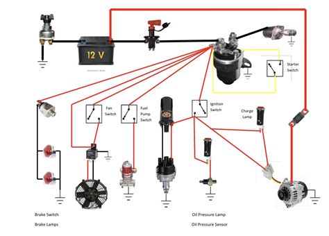 My Race Car Wiring Diagrams