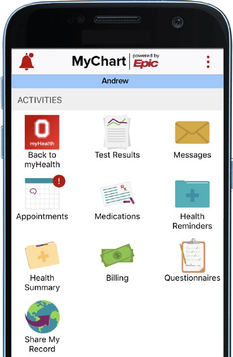 Mychart Ohio Health My Chart
