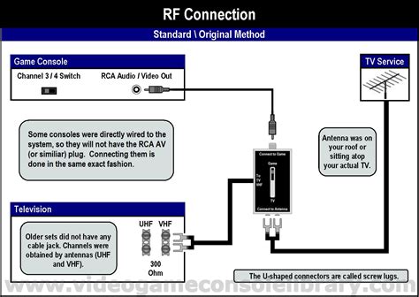 N64 Av Cable Wiring Diagram