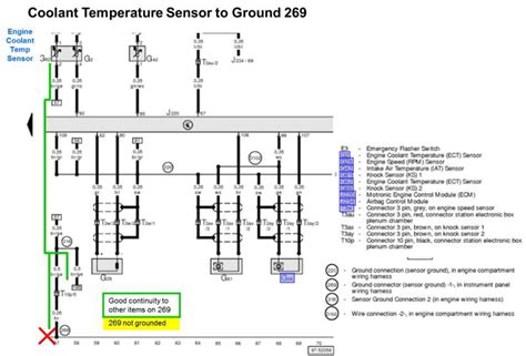 N75 Audi S3 Wiring Diagram