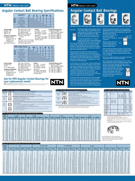NTN Bearings Cross Reference Chart: Your Guide to Seamless Bearing Selection