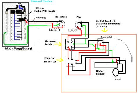 Nac036aka1 Contactor Wiring Diagram