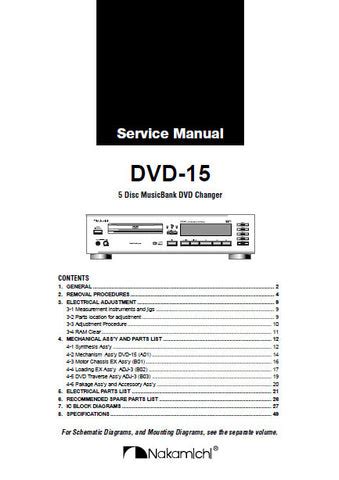 Nakamichi Dvd 15 Dvd Changer Service Manual Download