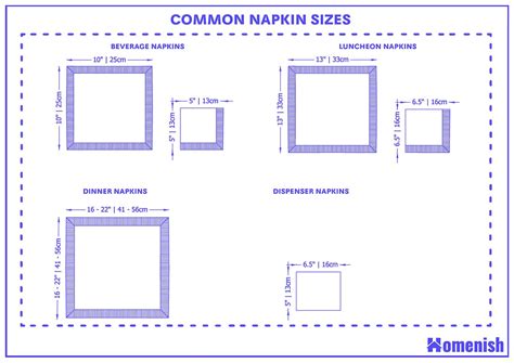 Napkin Size Chart