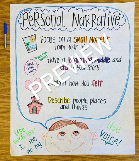 Narrativa Personal Anchor Chart