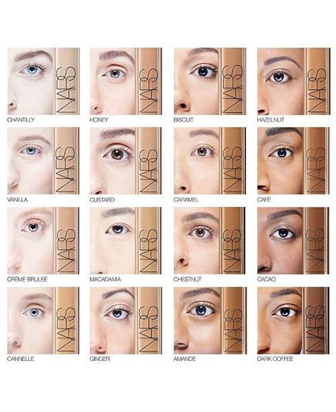 Nars Radiant Creamy Concealer Shade Chart
