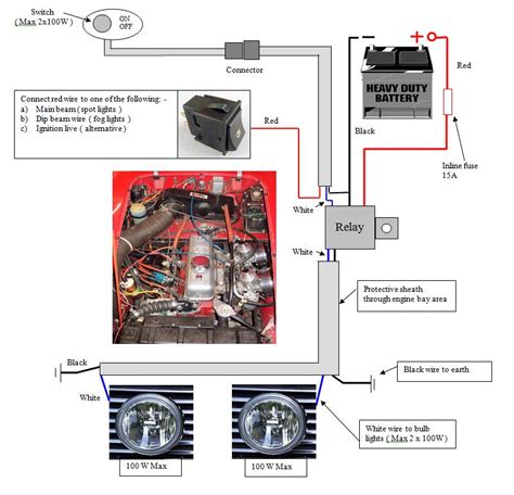 Narva 175 Spotlight Wiring Diagram