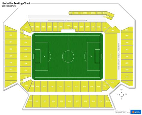 Nashville Sc Seating Chart