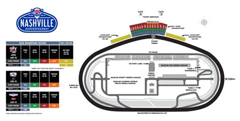 Nashville Speedway Seating Chart
