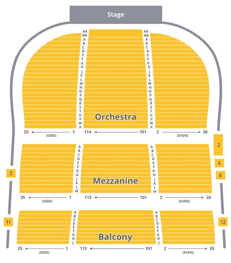 National Theatre Seating Chart