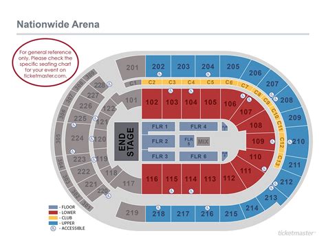 Nationwide Seating Chart