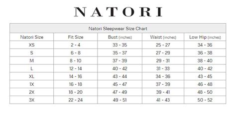 Natori Panties Size Chart