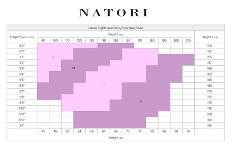 Natori Underwear Size Chart