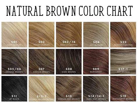 Natural Hair Color Chart