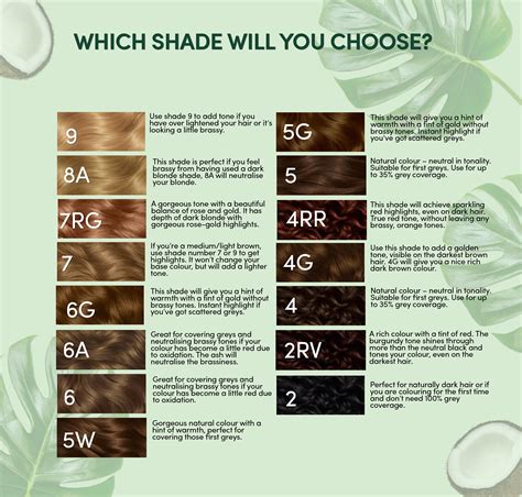 Natural Instincts Shade Chart