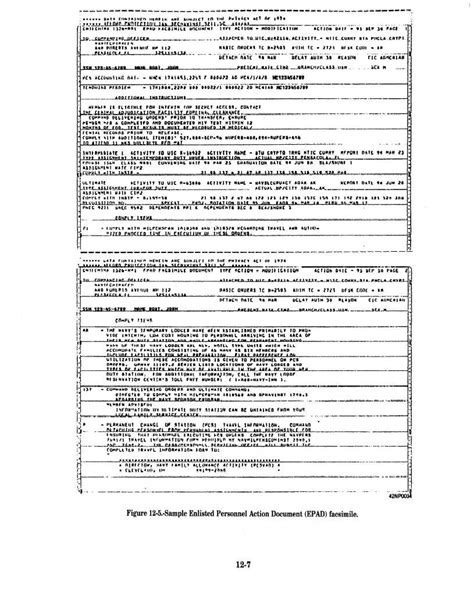 Navpers 15909g Enlisted Transfer Manual