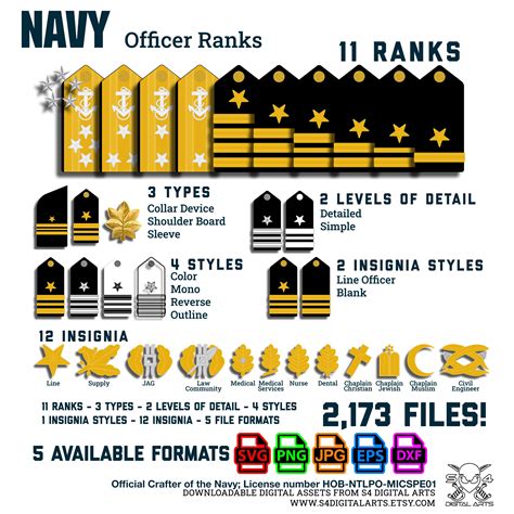 Navy Military Ranks Chart