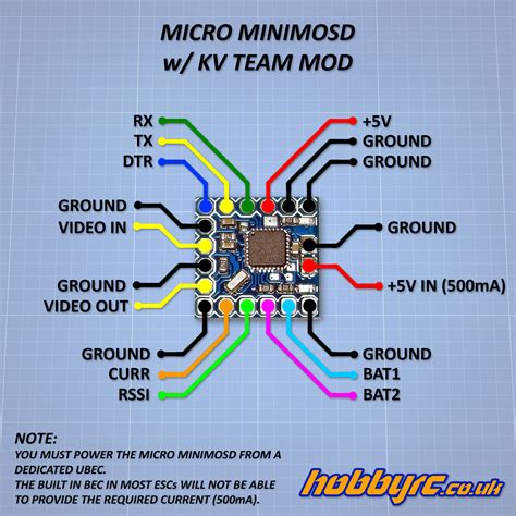 Naze32 Minimosd Wiring Diagram Micro